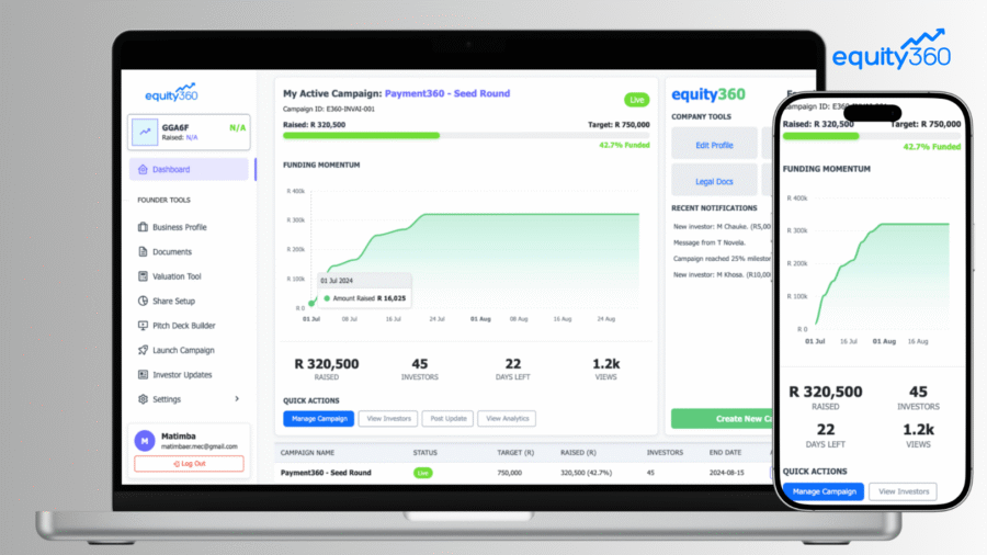 equity360